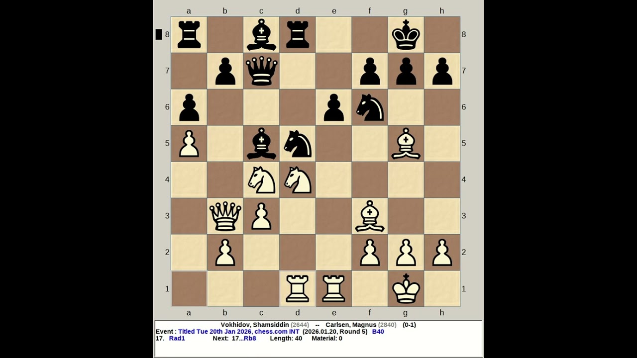 Vokhidov, Shamsiddin vs Carlsen, Magnus | Titled Tuesday 20th Jan 2026, chess com INT