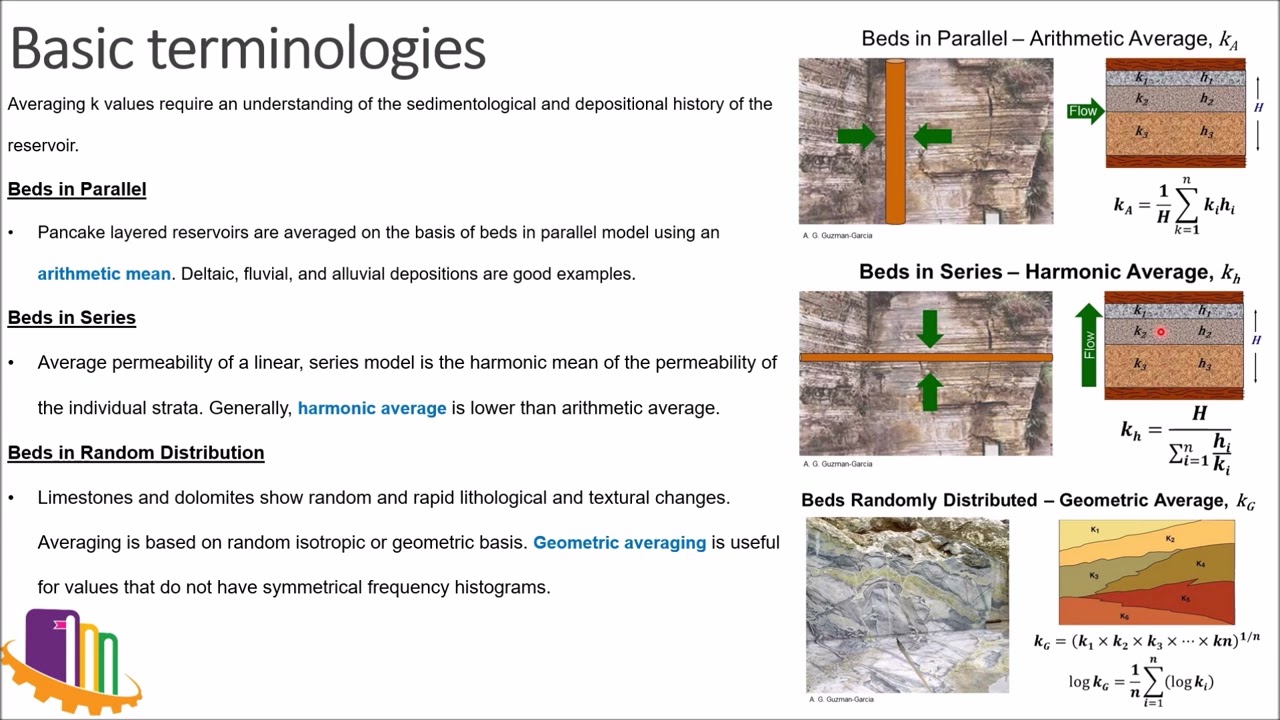 3 Layering and scale up well log