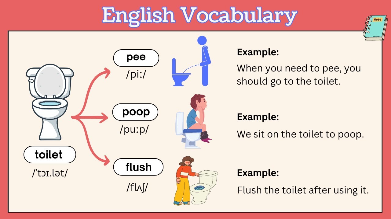 Quick and Easy English Vocabulary Tips:The Fun Way to Learn English