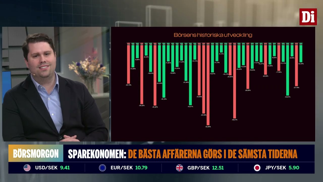 Nicklas Andersson: Det är inte särskilt svårt att bli miljonär