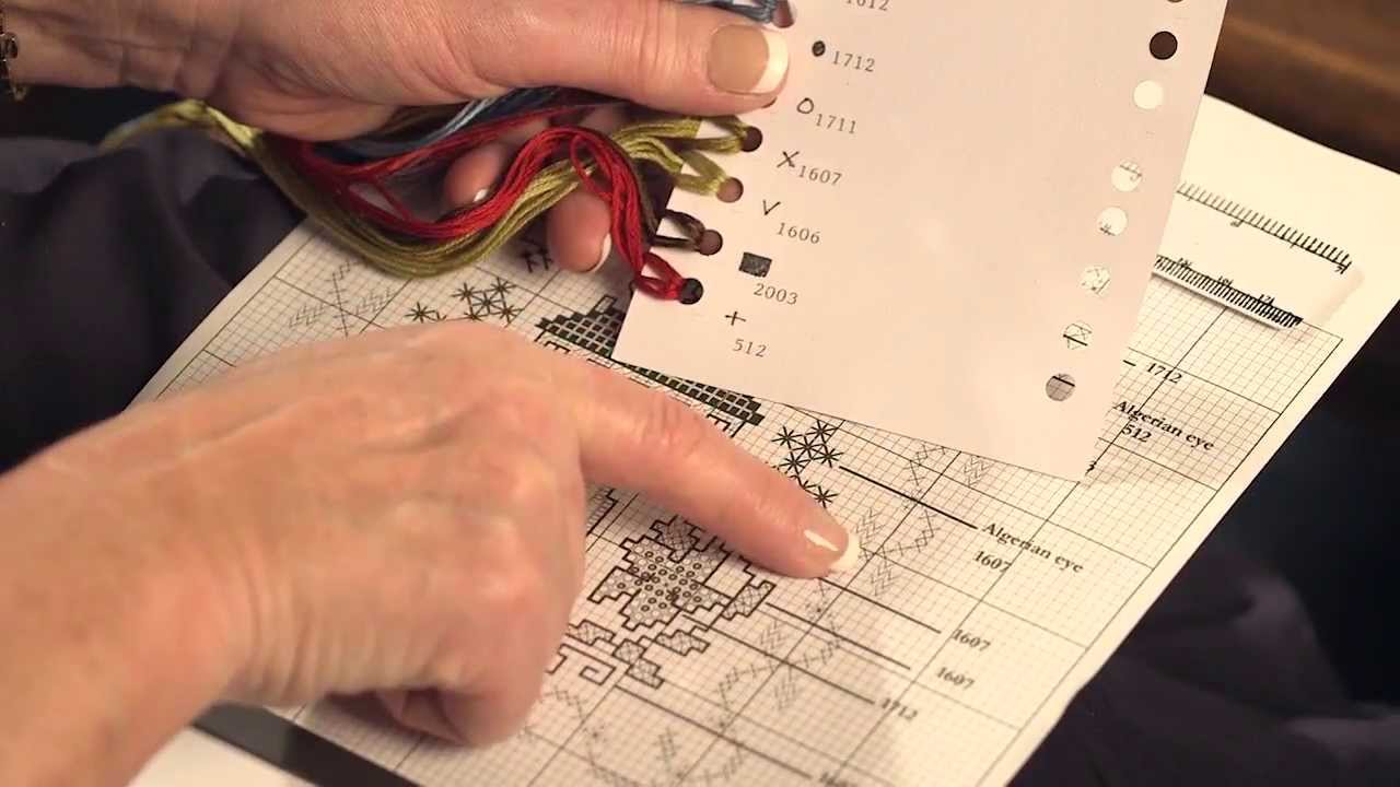 Introduction Into Counted Cross Stitch - Stitch TV | Jane Greenoff