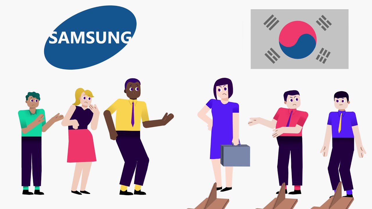 Global Culture and Business