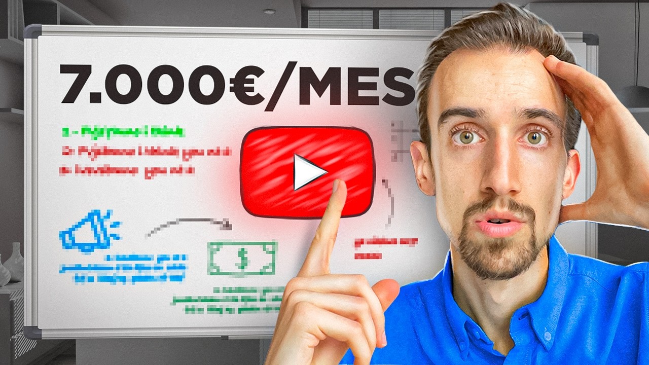 Usé IA Para Crear Canales De YouTube Automatizados Monetizables