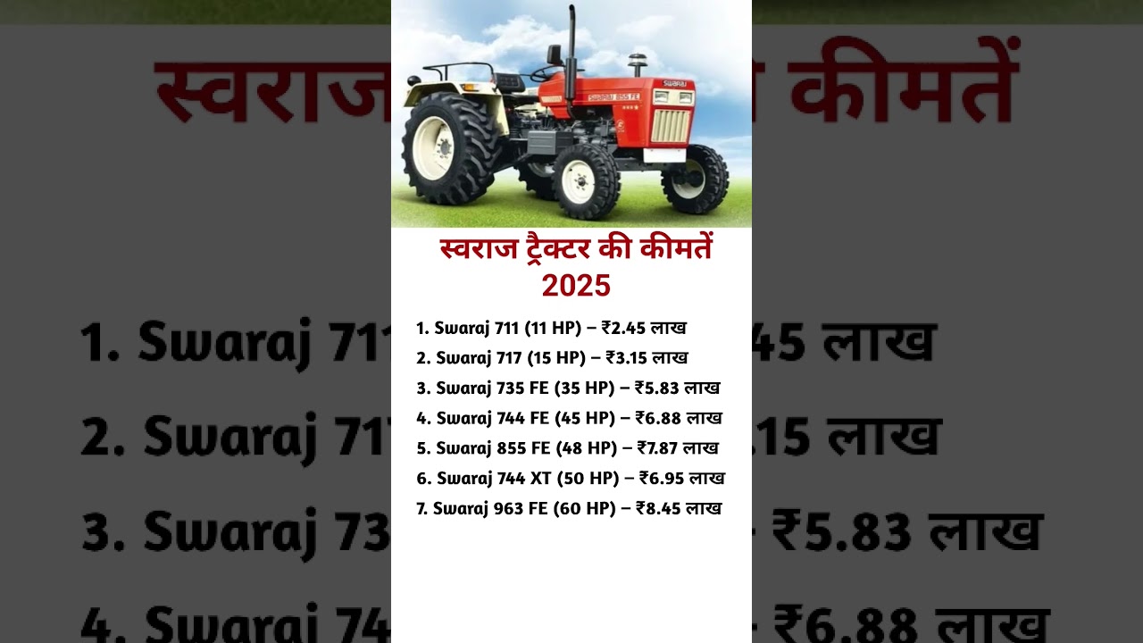 Swaraj Tractor Price 2025 | Swaraj Tractor Price List 2025 | All Models & HP Details