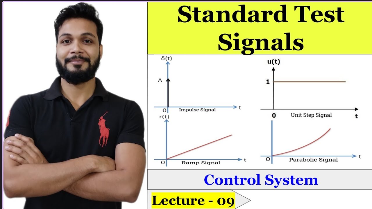 Standard Test Signals | Impulse | Step | Ramp | Parabolic | #control_systems
