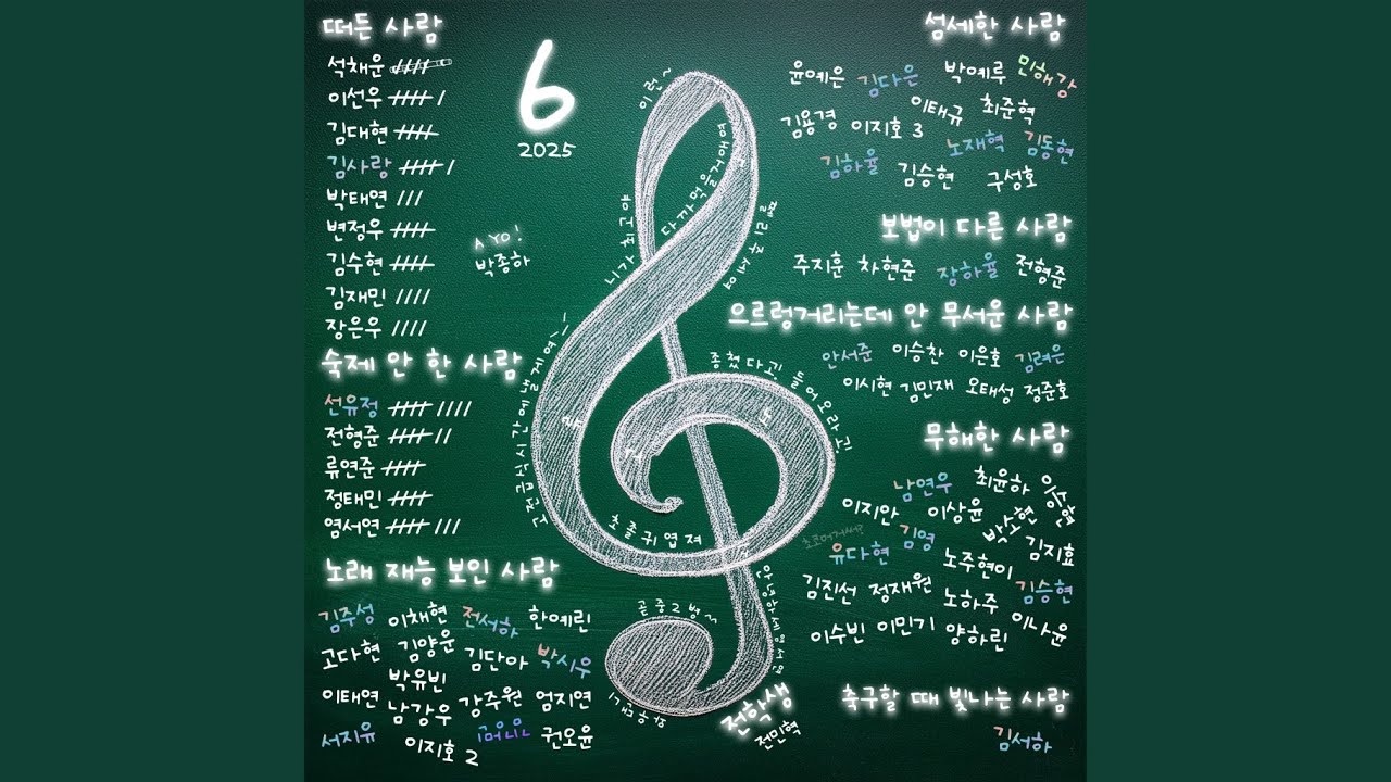 sixth grade, class 2