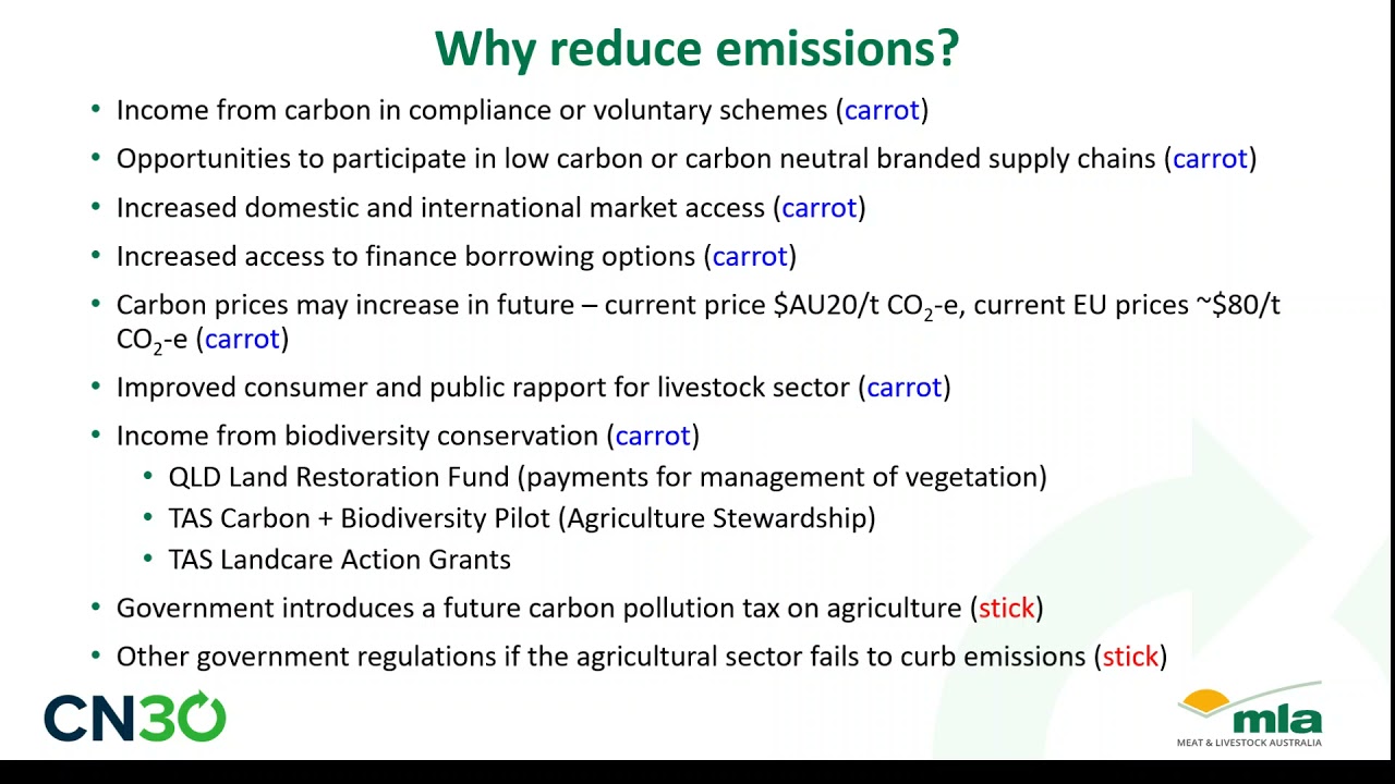 Pathways to carbon neutral (or net zero) agricultural systems