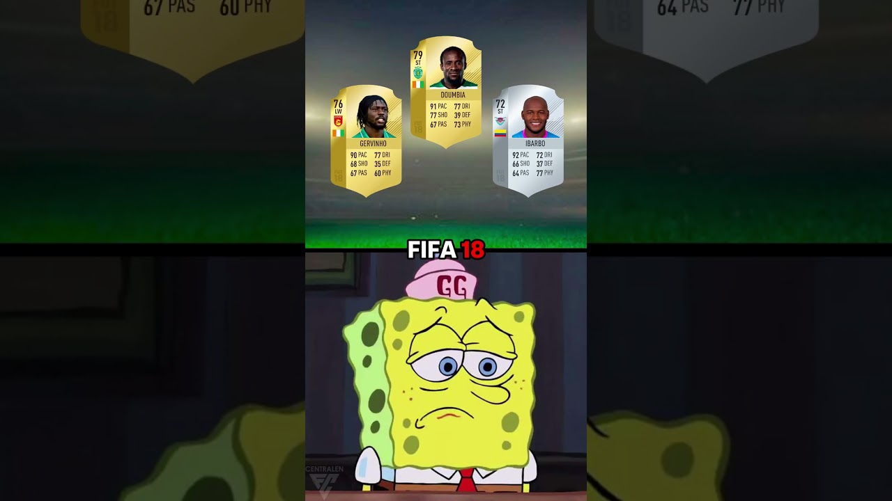 Doumbia, Gervinho & Ibarbo Downfall😢💔