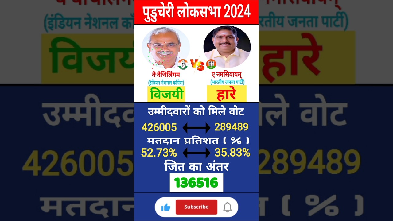 Puducherry Lok Sabha Election Result 2024 #loksabhaelection2024