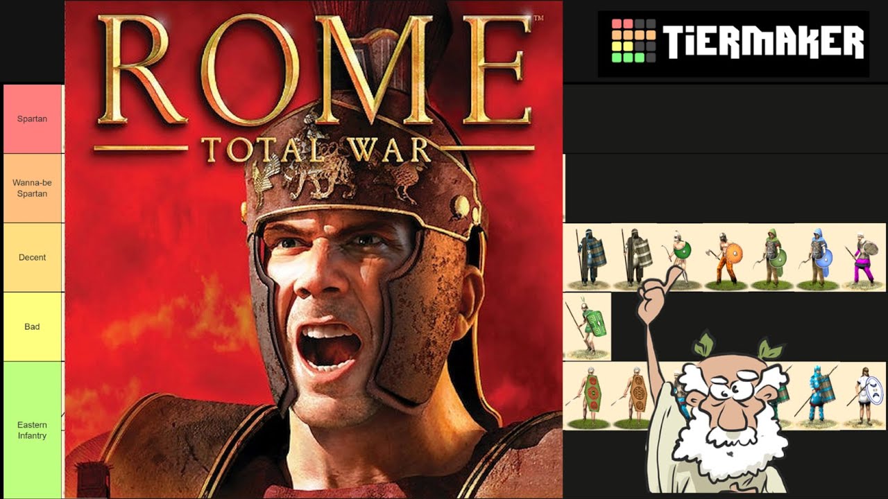 Tierlist of EVERY Non-Phalanx Infantry Unit in Rome: Total War