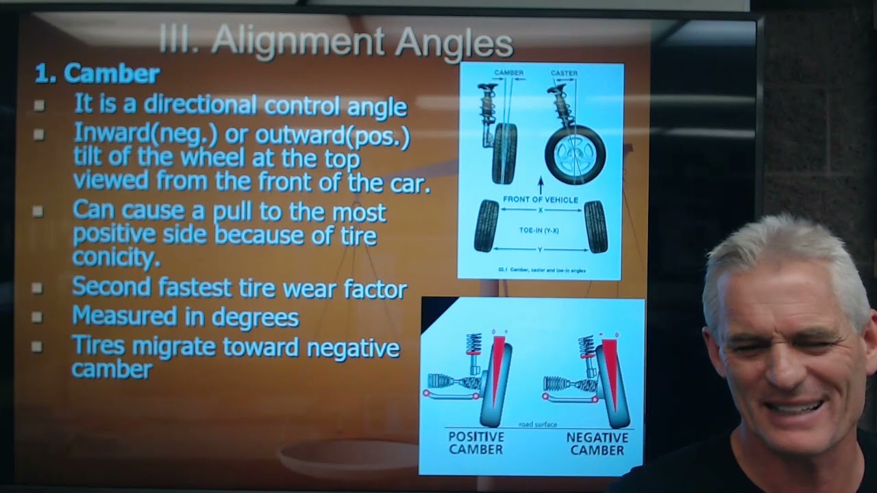 Alignment Part 1