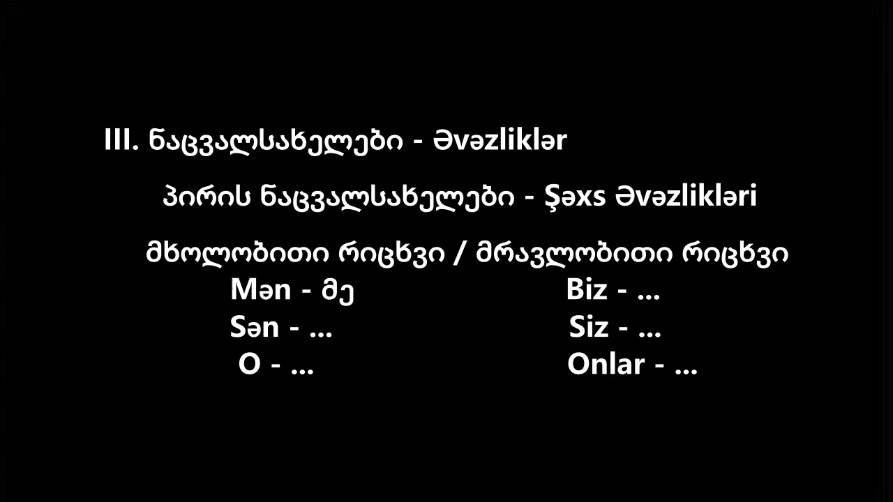 (Gürcü Dili) Gəlin Biliyimizi Yoxlayaq | Dili Hansı Səviyyədə Bilirsən?