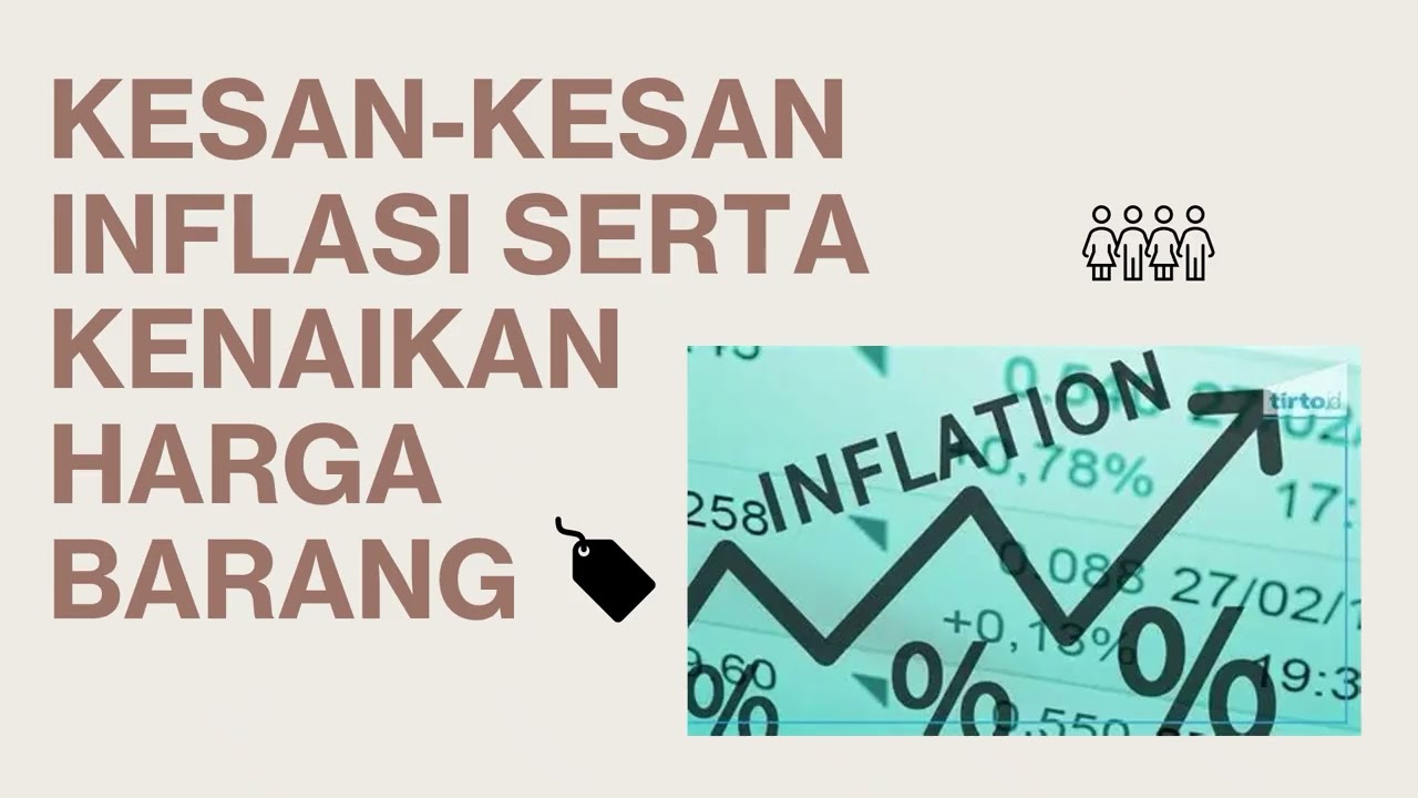 VIDEO ISU MAKROEKONOMI (MINI DOKUMENTARI)- Kenaikan Harga Barang dan Inflasi di Malaysia