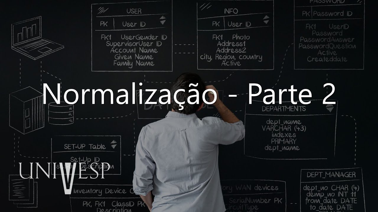 Banco de Dados - Normalização - Parte 2