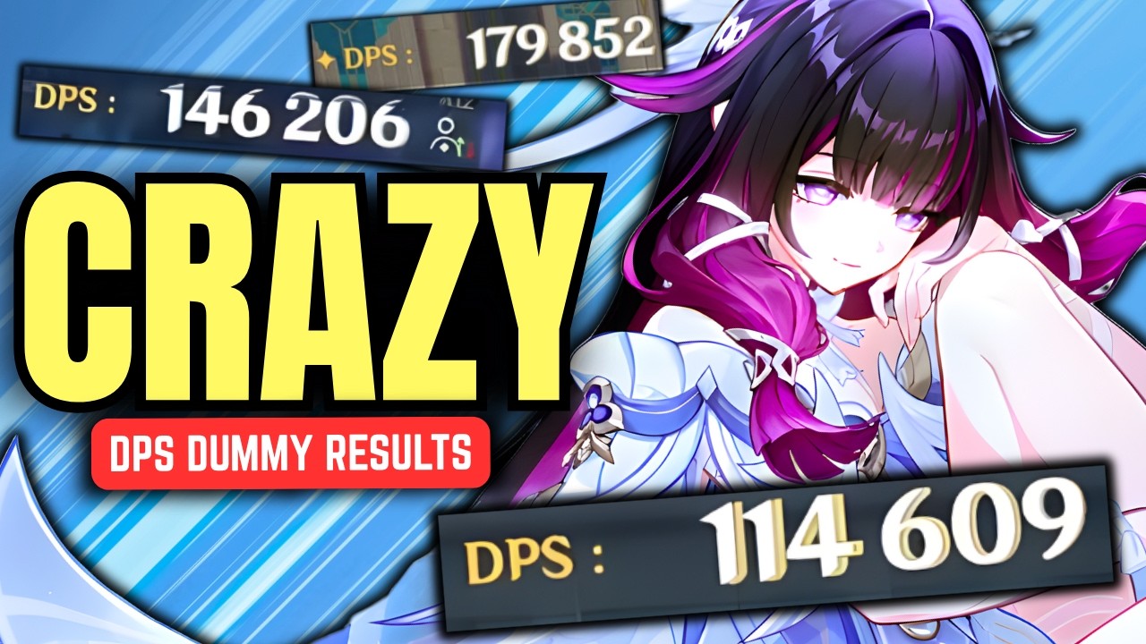 What Are The ACTUAL Best Teams? (DPS Dummy 3 Weeks of Testing Analysis)
