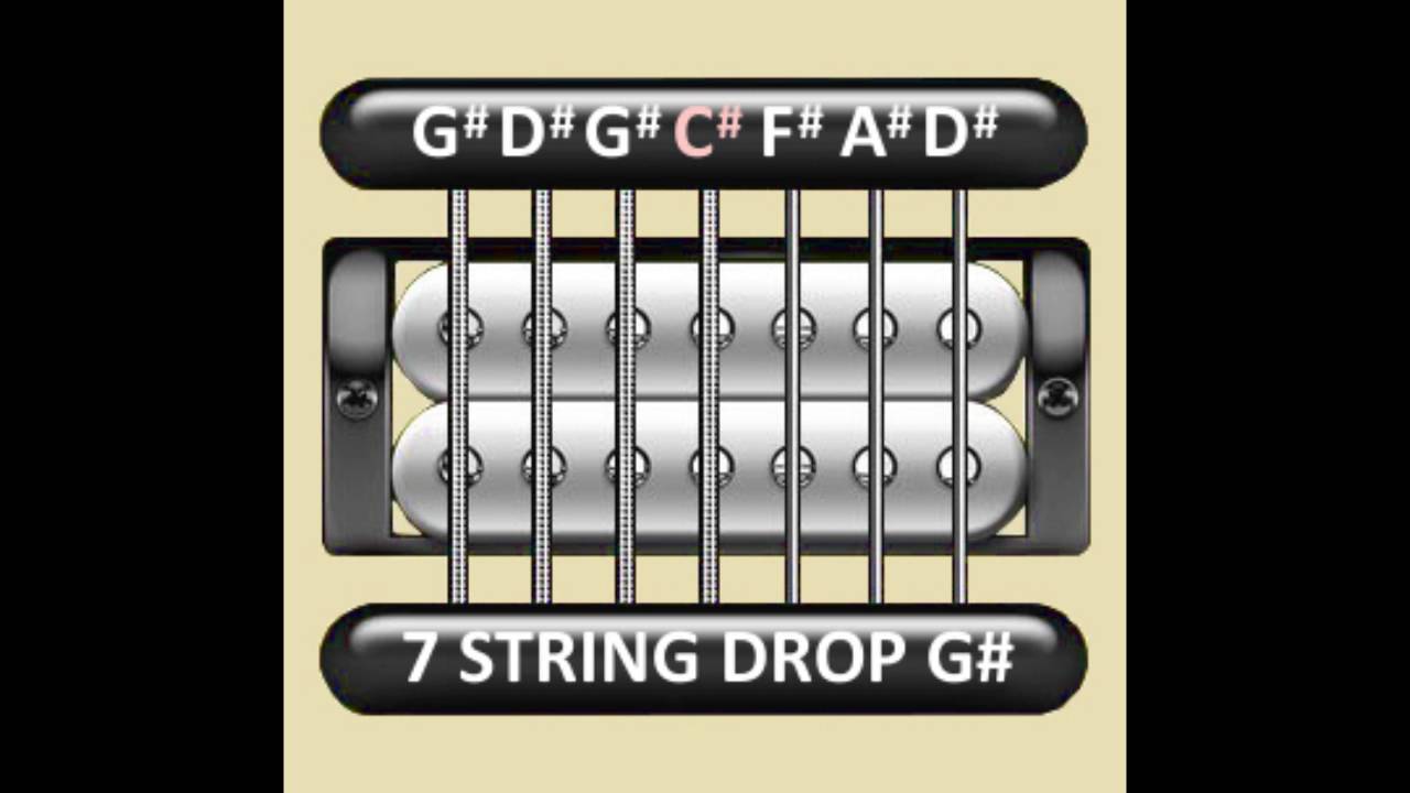 Perfect Guitar Tuner (7 String Drop G# / Ab = G# D# G# C# F# A# D#)