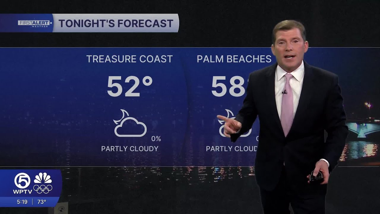 WPTV First Alert Weather Forecast for Evening of Tuesday, Feb. 10, 2026