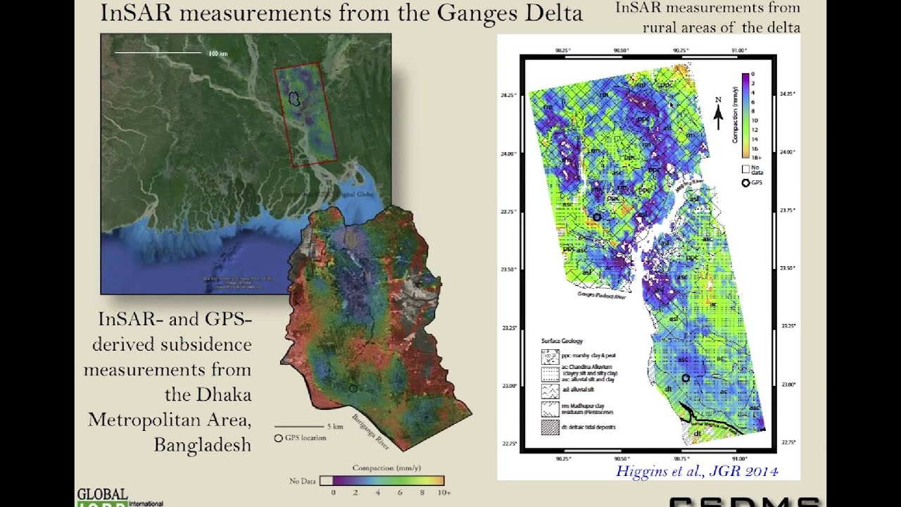 James (Jai) Syvitski: Challenges in Deltas under Pressure