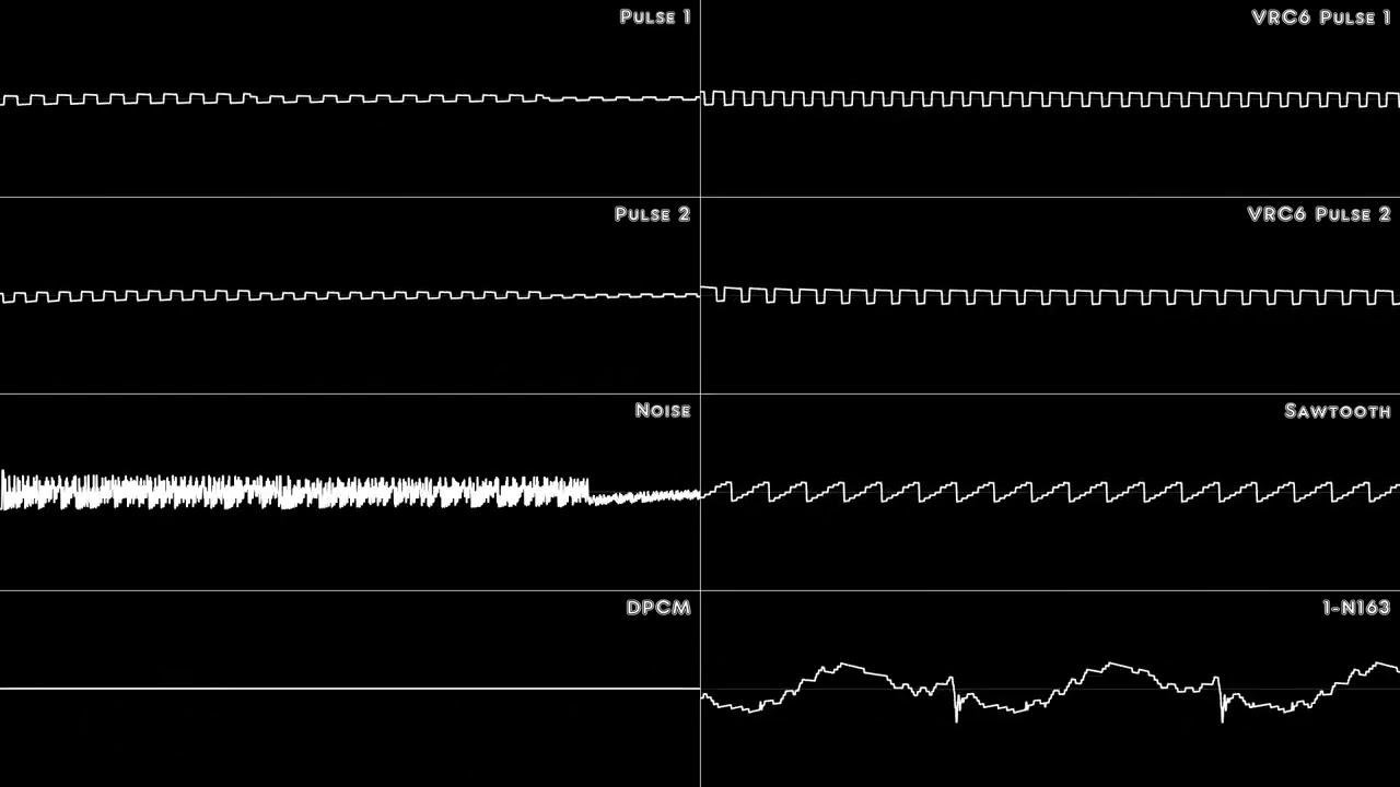 Super Mario Kart - Rainbow Road (0CC-Famitracker 2A03 / VRC6 / 1-N163)