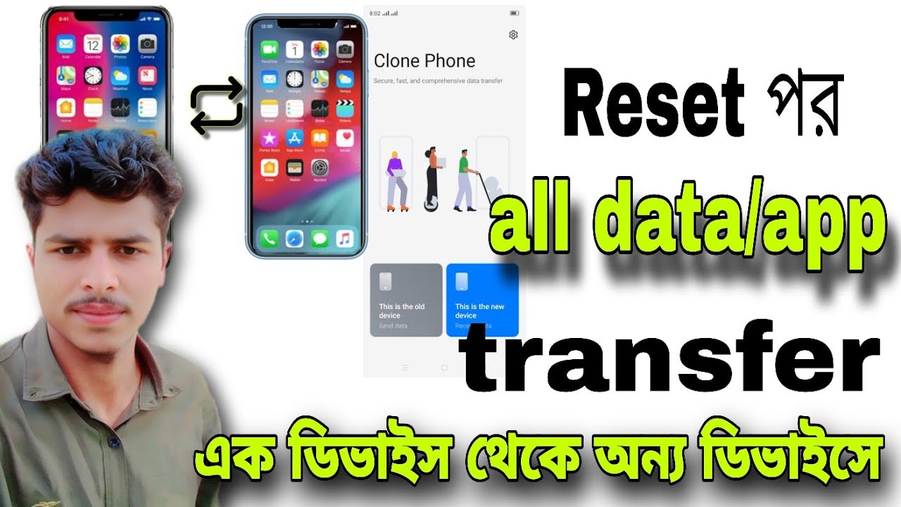 ফোনের ছবিসহ সকল কিছু অন্য ফোনে পাঠান।How to possible all file-all sistem transfer phone