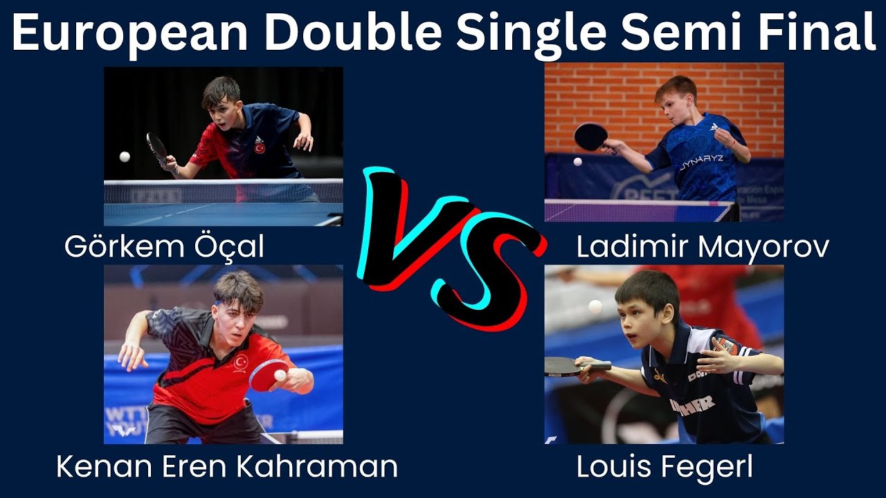 Kenan Eren KAHRAMAN/Görkem ÖÇAL-Ladimir MAYOROV/Louis FEGERL European Youth Championships Semi Final