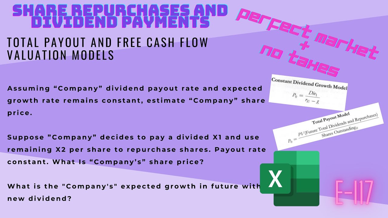 Total Payout and Free Cash Flow Valuation Models (E-I17)