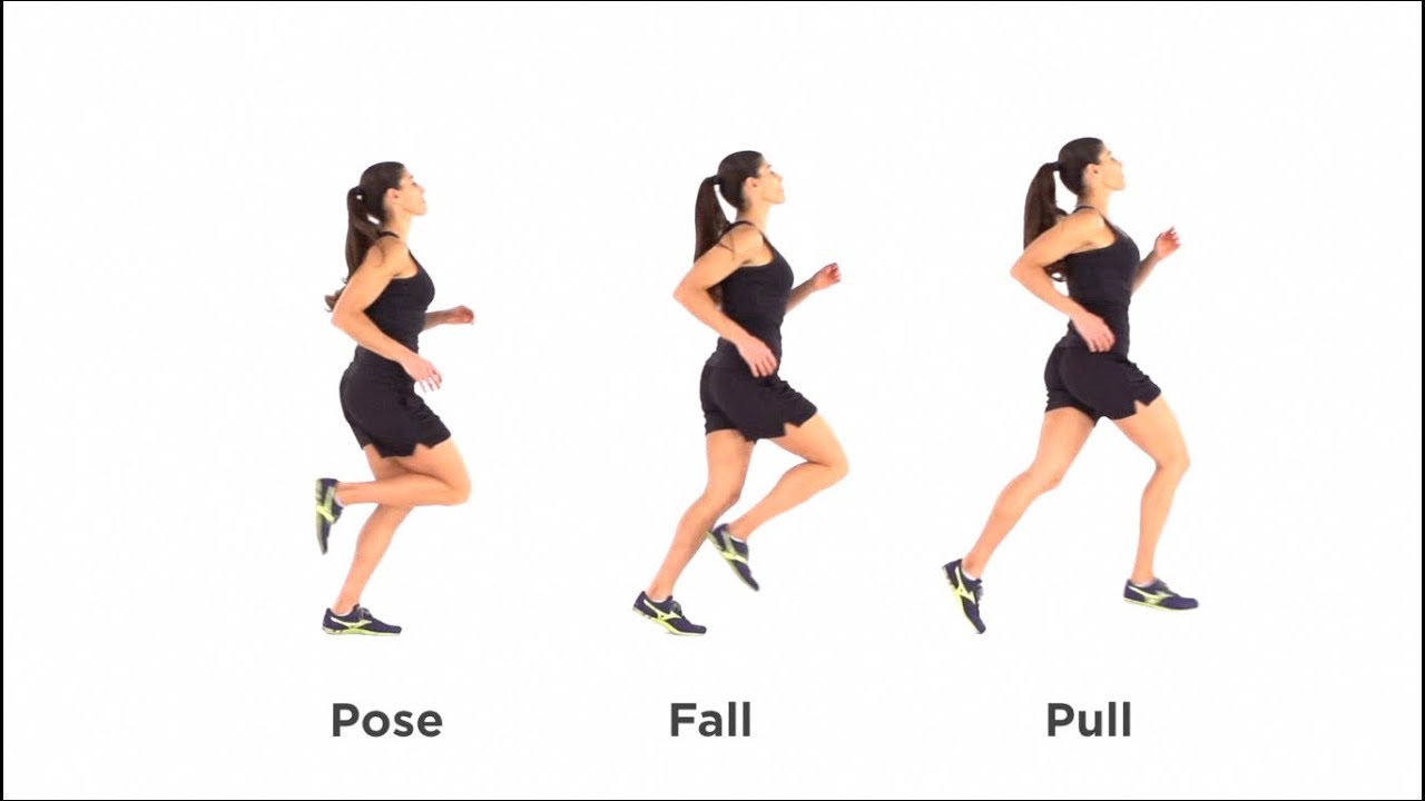 3 - 2: What is the Pose Method&reg; of Running?