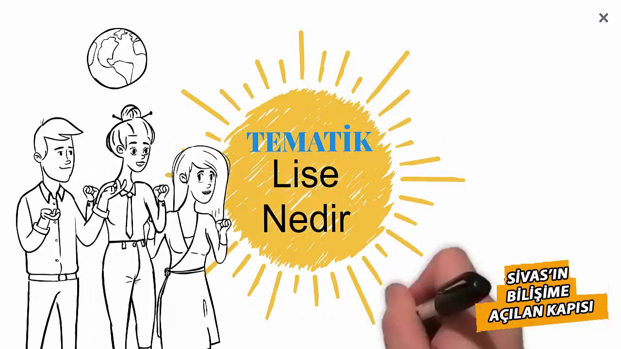 Sivas Bilişim Teknolojileri
