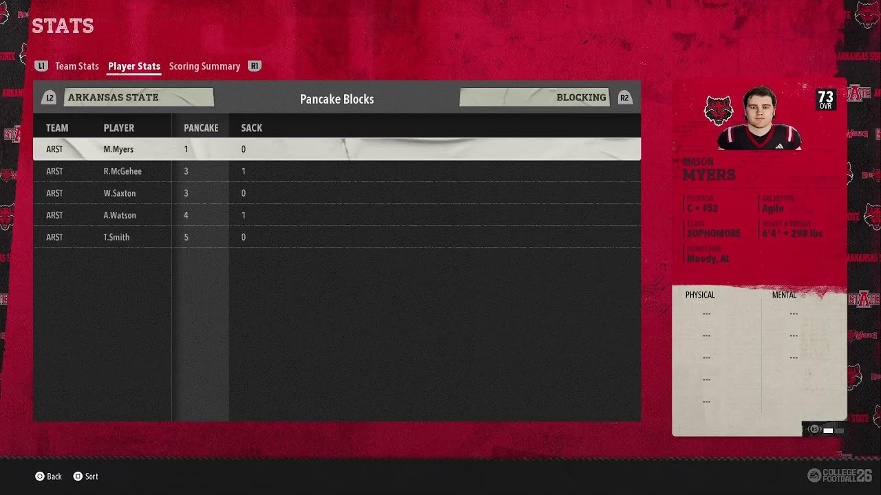 Cfb 26 ONLINE DYNASTY GAMEPLAY Ark st