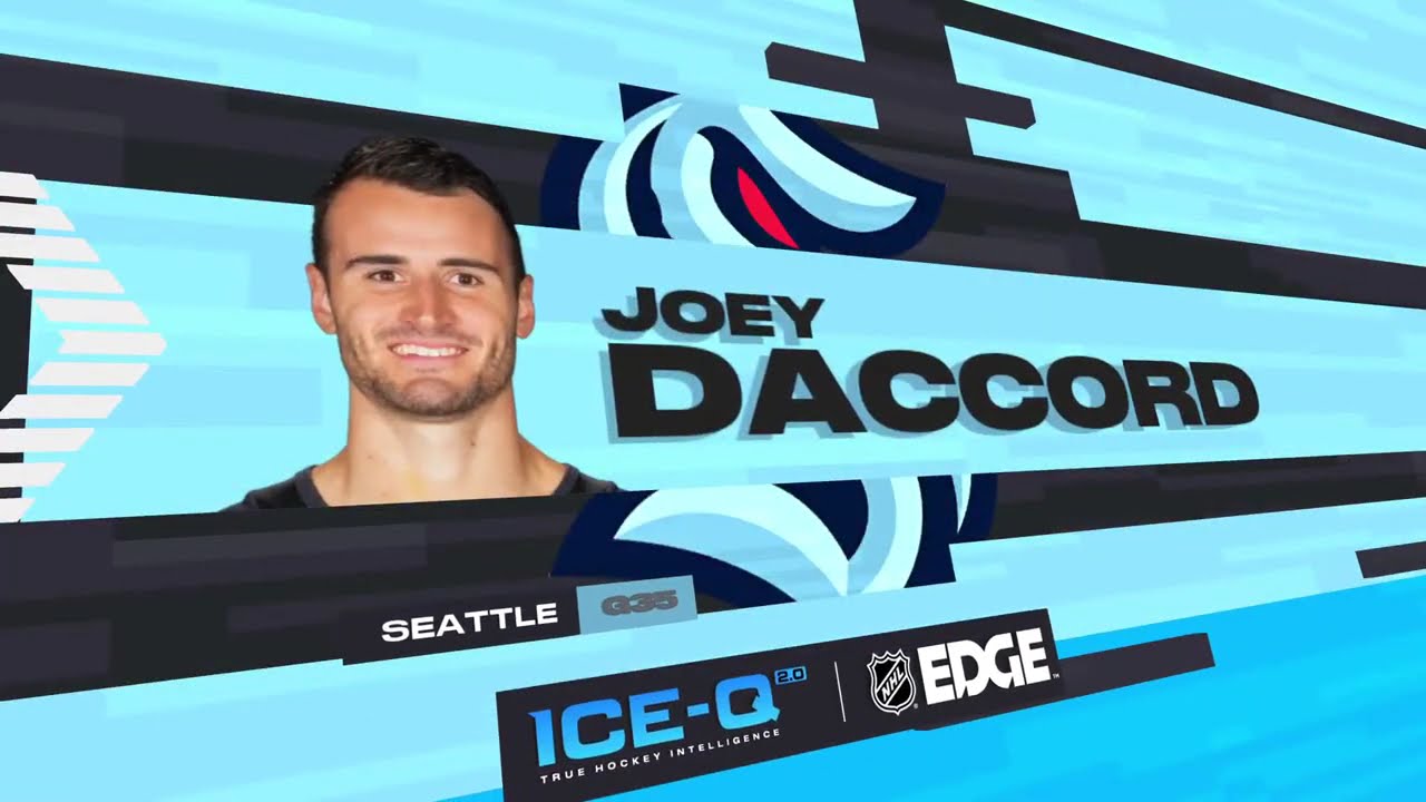 NHL 26 Second Broadcast with Dragant316