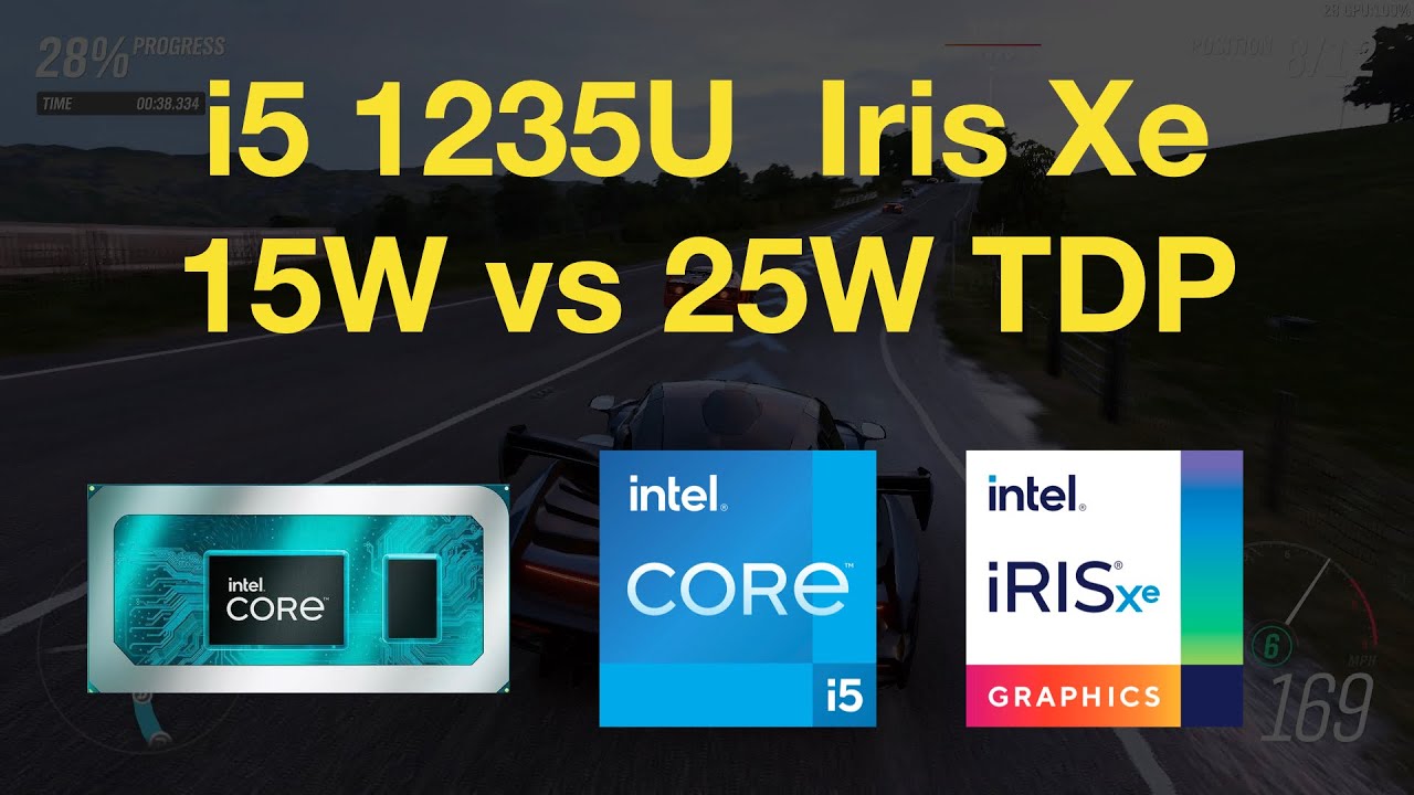i5 1235U Gaming Test with Iris Xe iGPU (15W vs 25W TDP) - 1080p in 6 Games