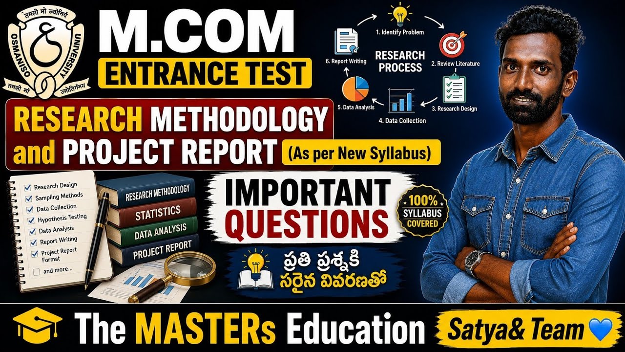 M.COM Entrance New Syllabus Research Methodology and Project Report Important Practice Questions 