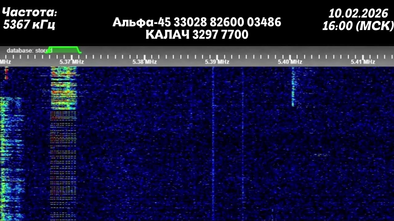 5367 kHz - нестандартное сообщение на «Скрипучем Колесе»
