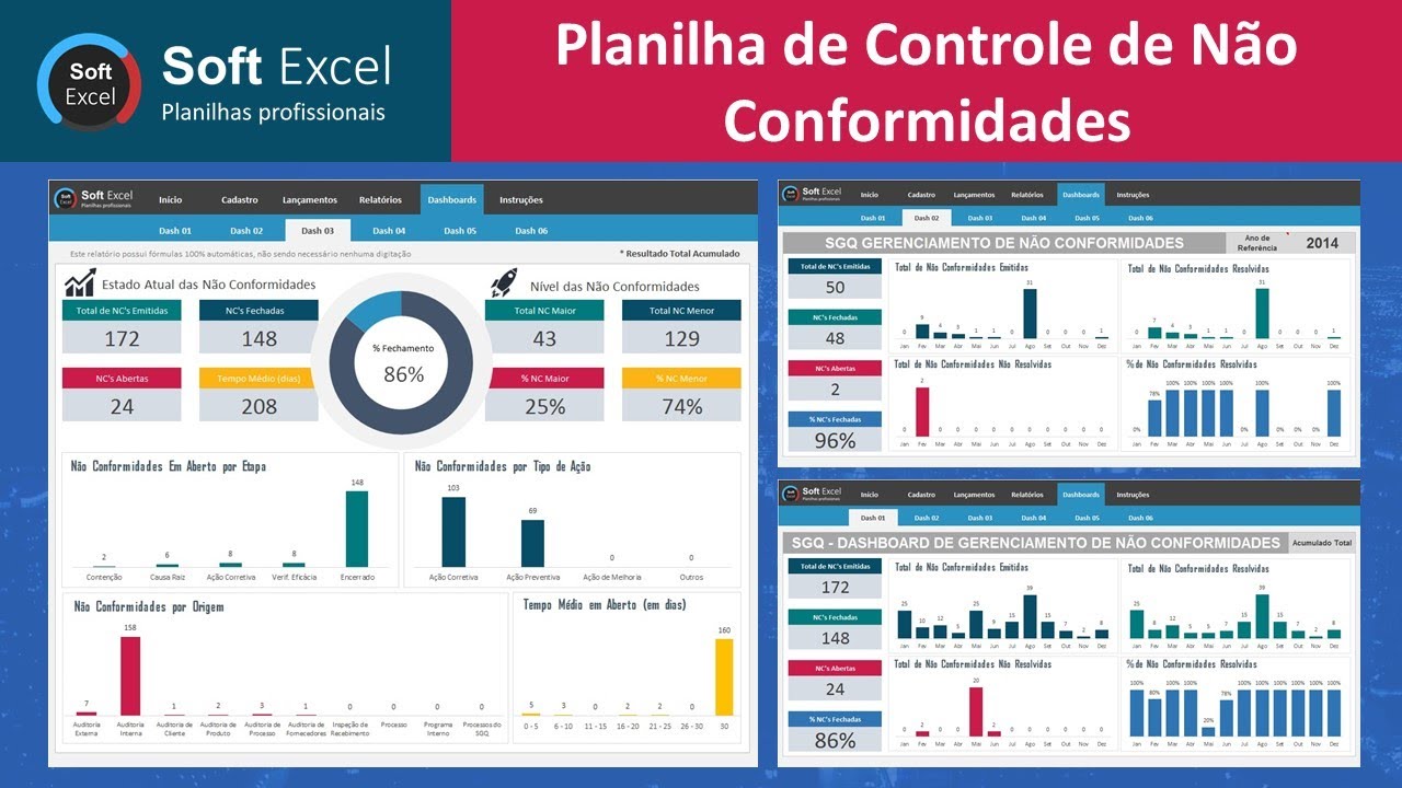 Planilha de controle de não conformidades em excel