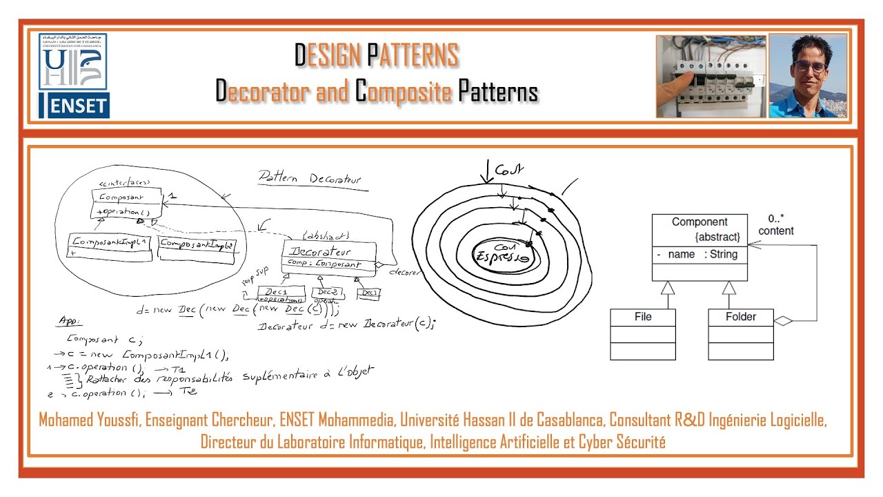 Pattern Decorateur