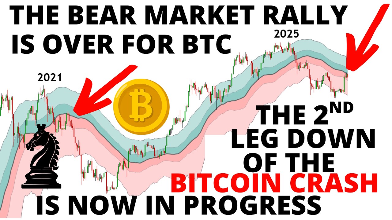 Ралли на медвежьем рынке Биткоина, похоже, закончено! Крах BTC возобновляется, и цена упадет мини...
