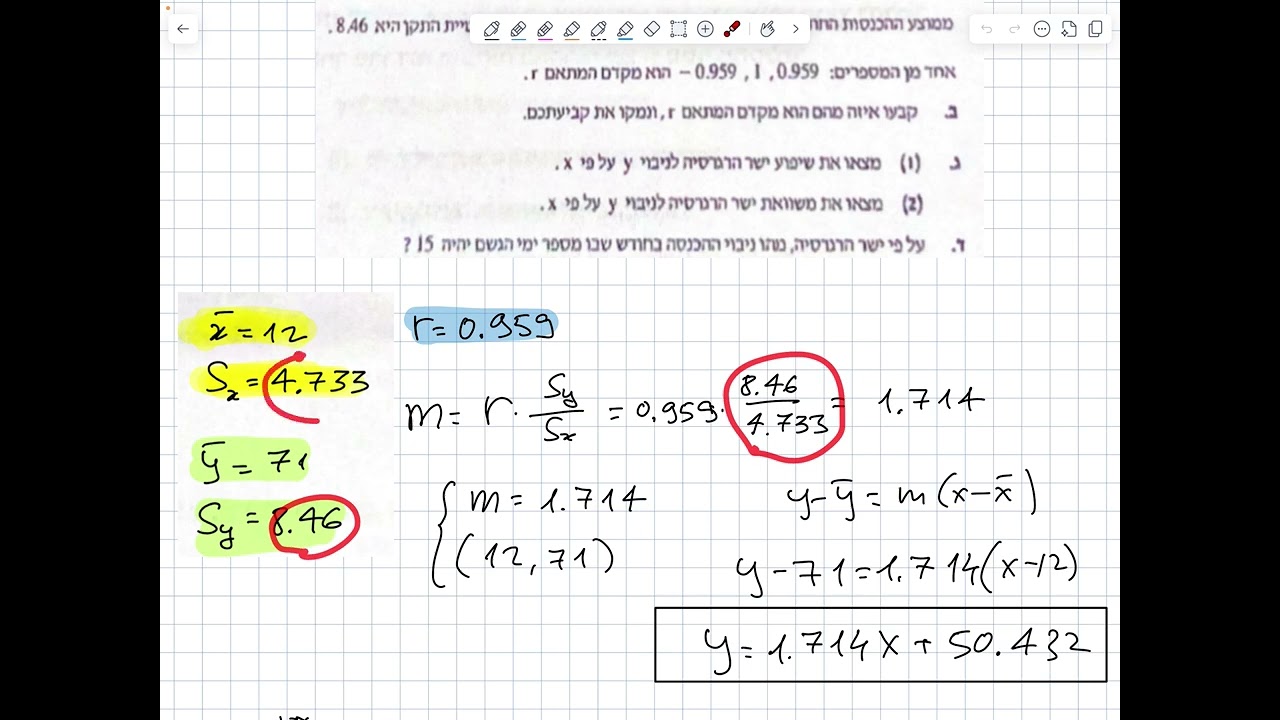 לבקשת שירה מישוואת ישר רגרסיה 