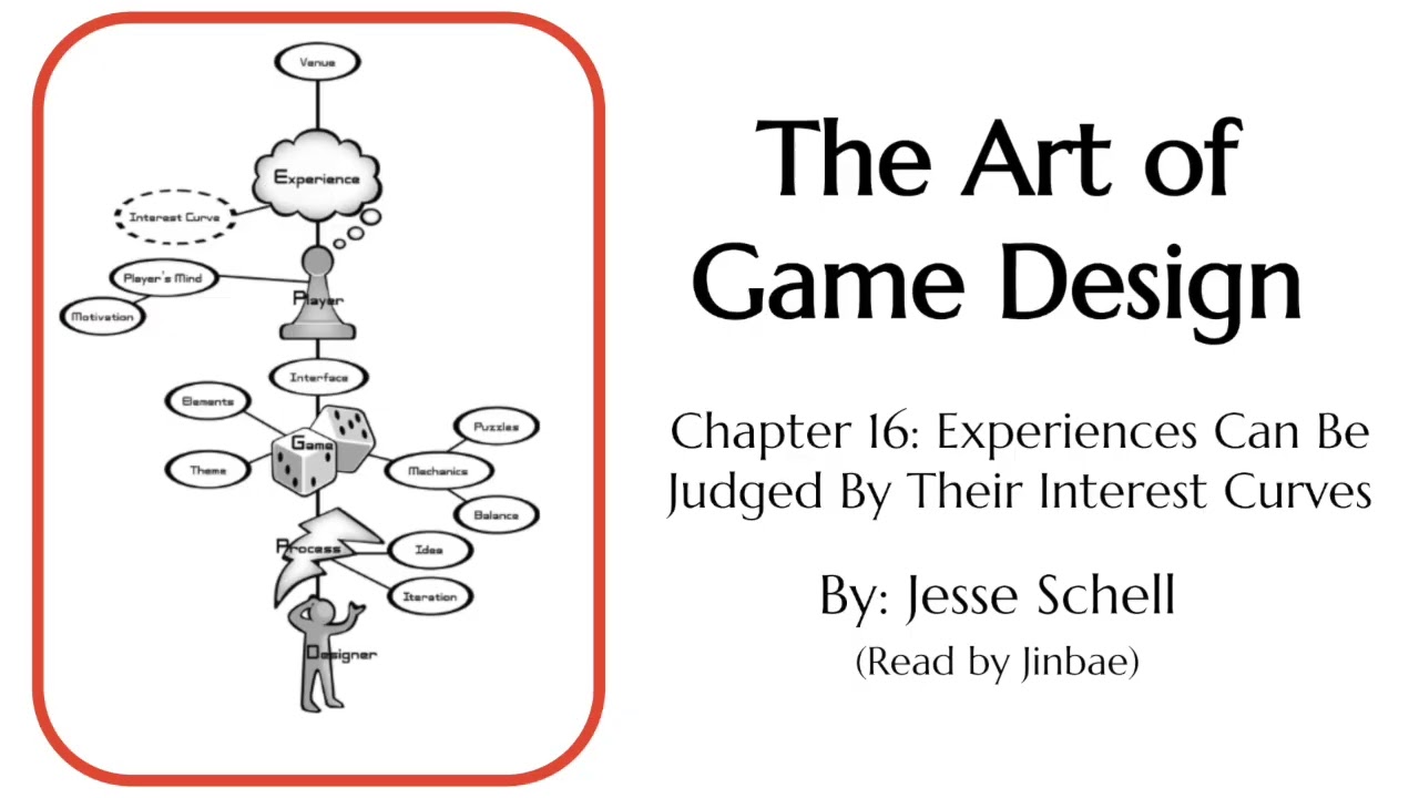 Chapter 16 - The Art of Game Design: A Book of Lenses (By: Jesse Schell) Audiobook