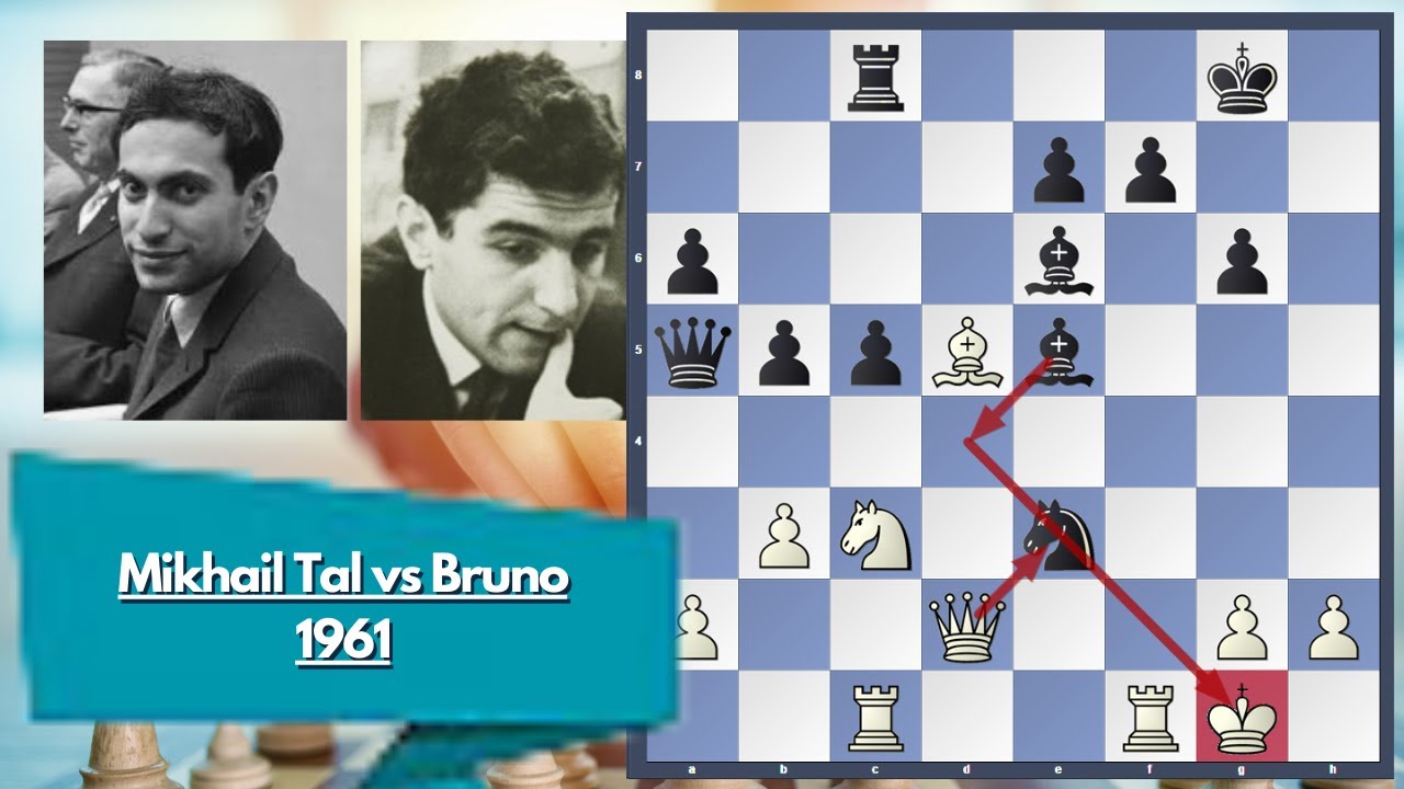 Don't Tal About Bruno || Tal vs Parma || 1961