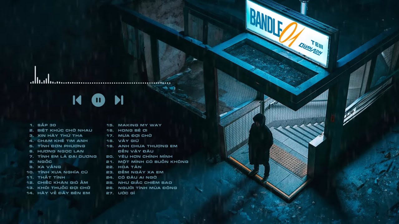 BANDLE 01 - VIETMIX BY QUAN ADN & TEIII | MIXSET VIETMIX 2023