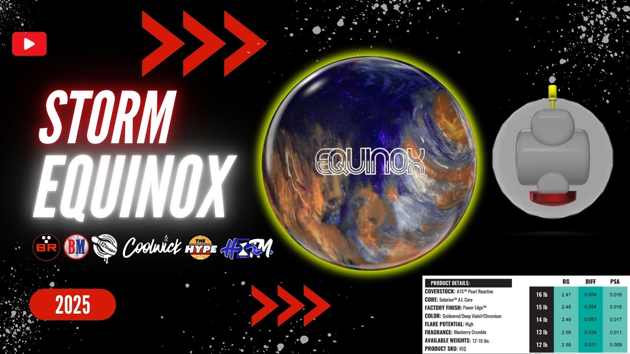 STORM EQUINOX - STORM DROPS A NEW ASYM MONSTER WITH NEW A1S COVER!