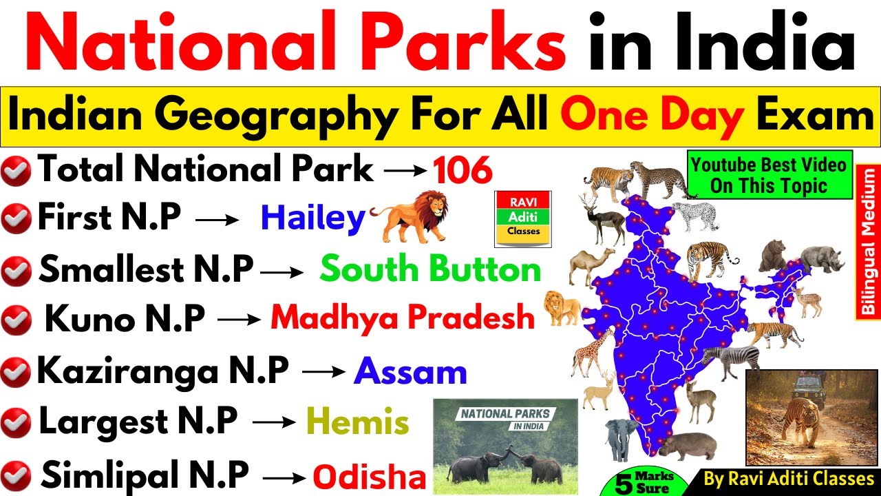 All 106 National Parks of India | Indian Geography 100 MCQs | Bharat Ke Rashtriya Udyan Question