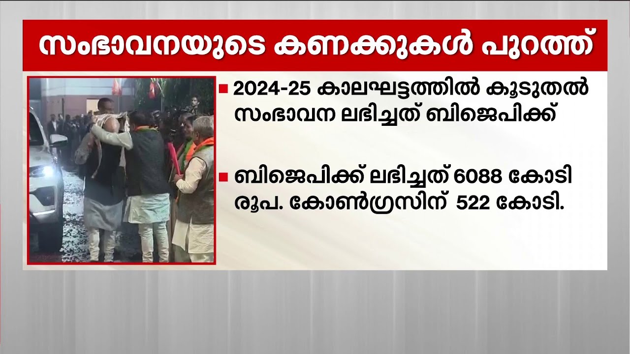 സംഭാവനയിൽ ബഹുദൂരം മുന്നിൽ BJP; 6088 കോടി രൂപയുമായി ഒന്നാമത്; തിരഞ്ഞെടുപ്പ് കമ്മീഷൻ കണക്കുകൾ പുറത്ത്