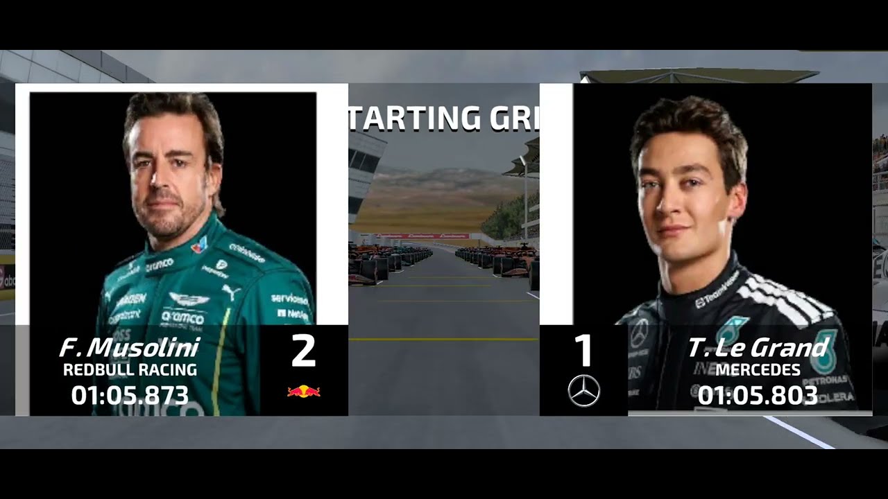 Austrian Grand Prix | Formula 1 S2 R10