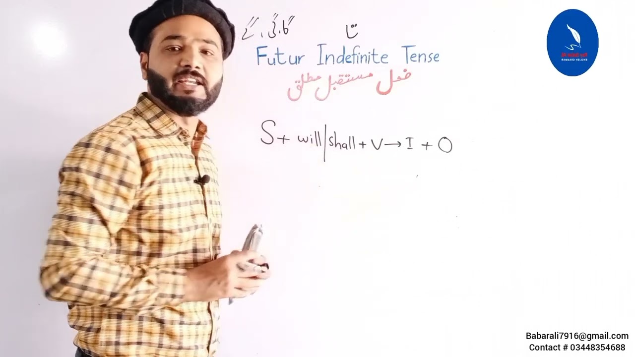 Future Indefinite Tense | Ray Babar Ali
