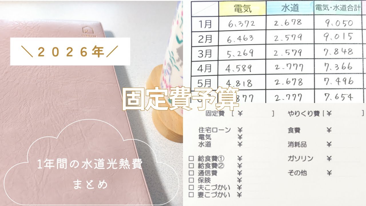 【自作家計簿】2026年の予算決め