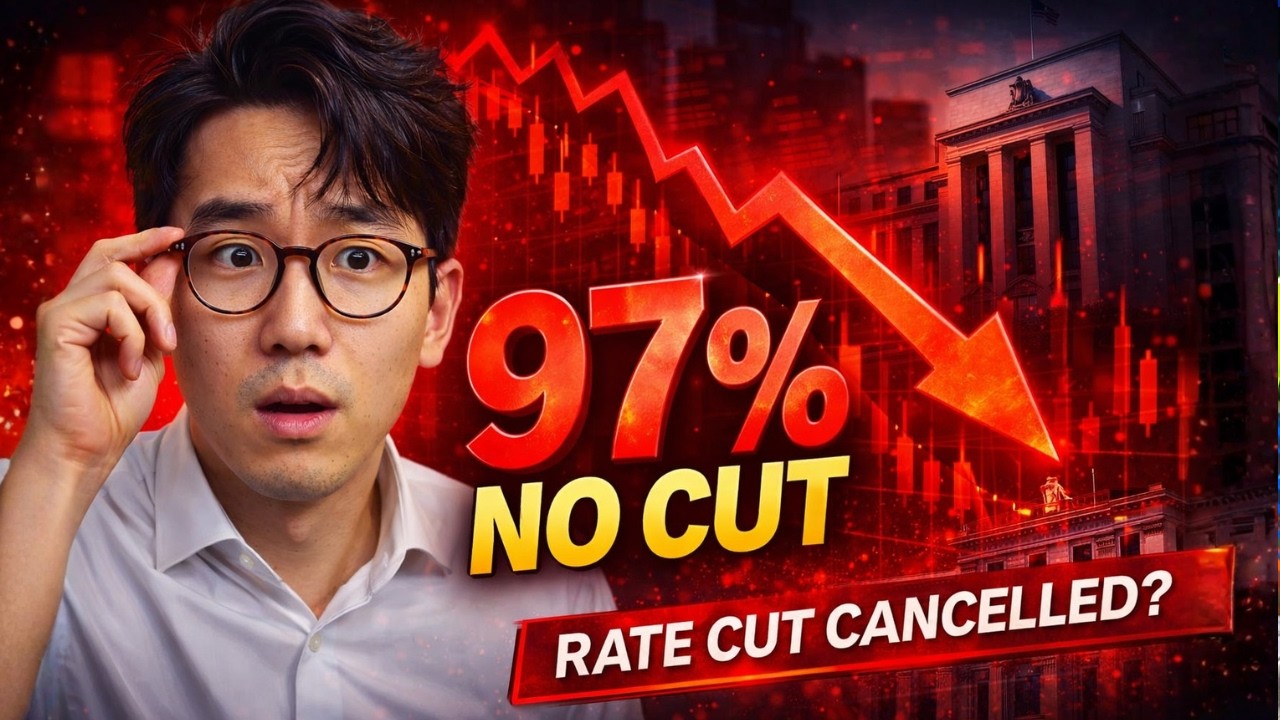 The 97% Probability That Kills Your Rate Cut Hopes in March 1080p caption