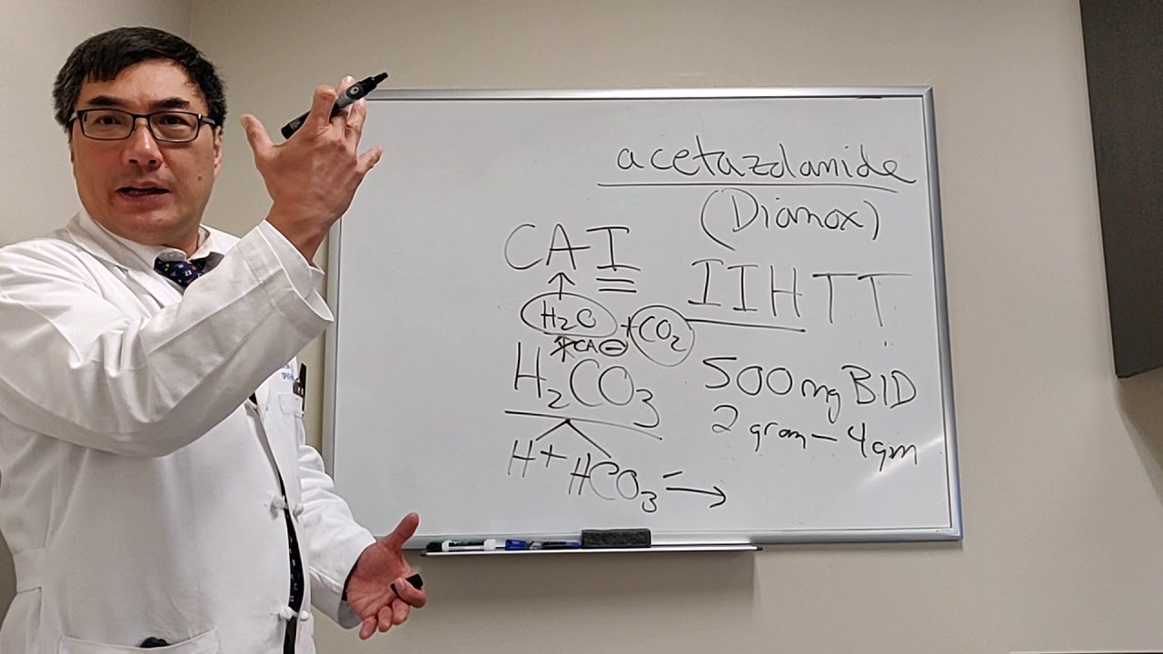 Acetazolamide in IIH