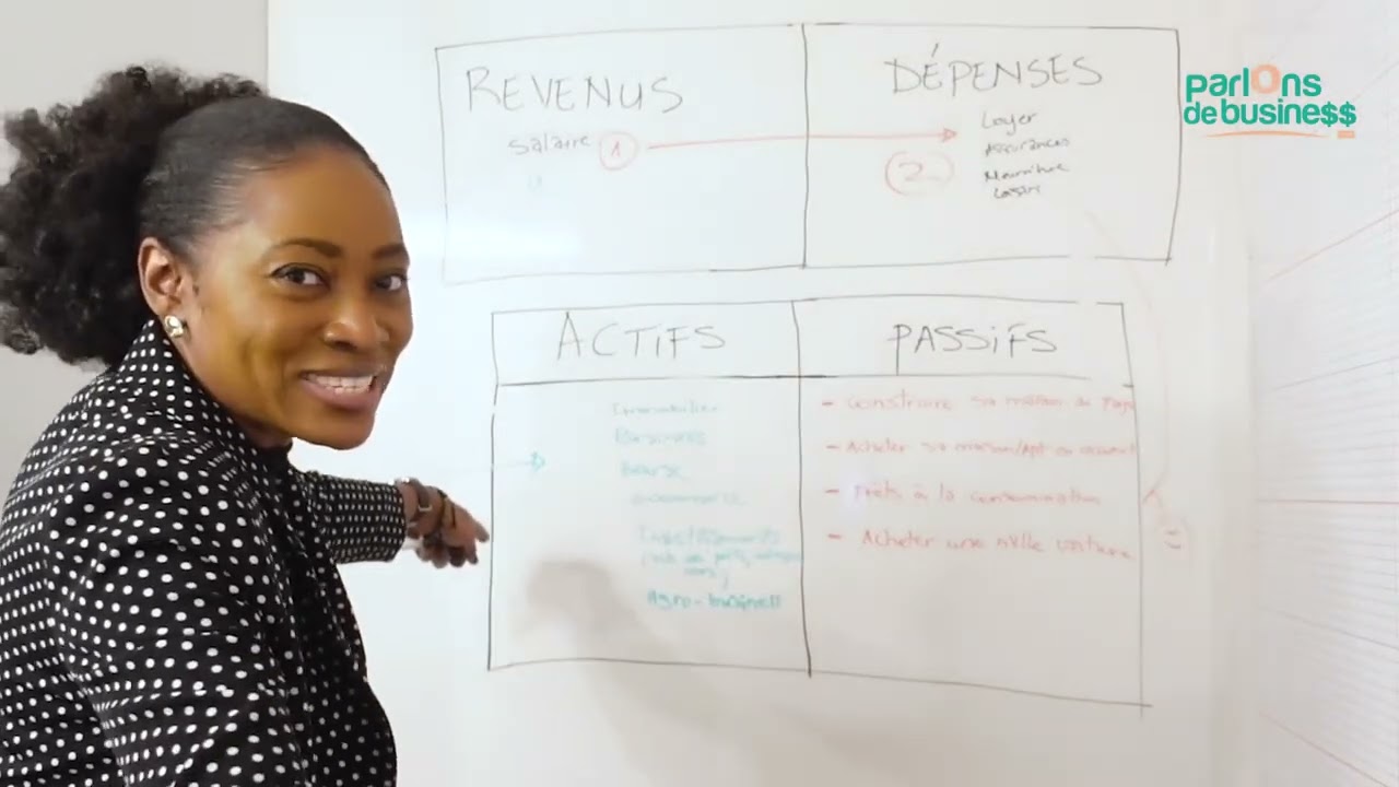 Après cette vidéo tu confirmeras que tu es PLUS PAUVRE que ce que tu pensais! 