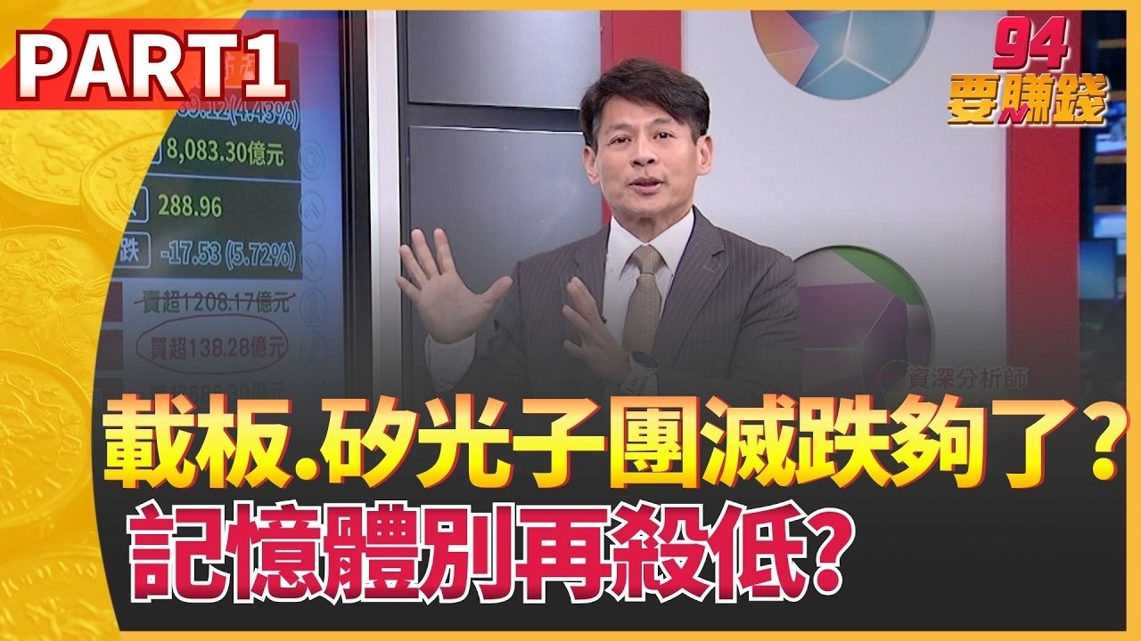 載板.矽光子掀跌停潮跌夠沒？記憶體別再殺低？南亞科.旺宏摜跌停 空手者買點浮現? ｜94要賺錢 PART.1